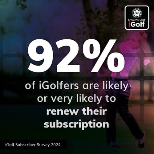 iGolf Year 3 Subscriber Survey Stats